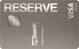 U.S. Bank Altitude™ Reserve Visa Infinite® Card Spending Categories